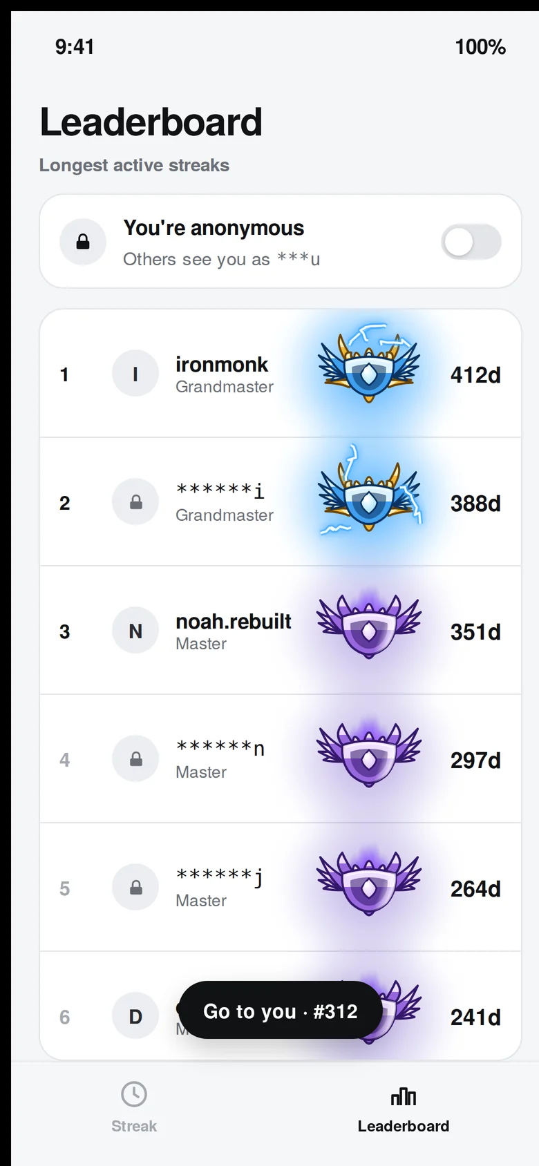 Plizo leaderboard